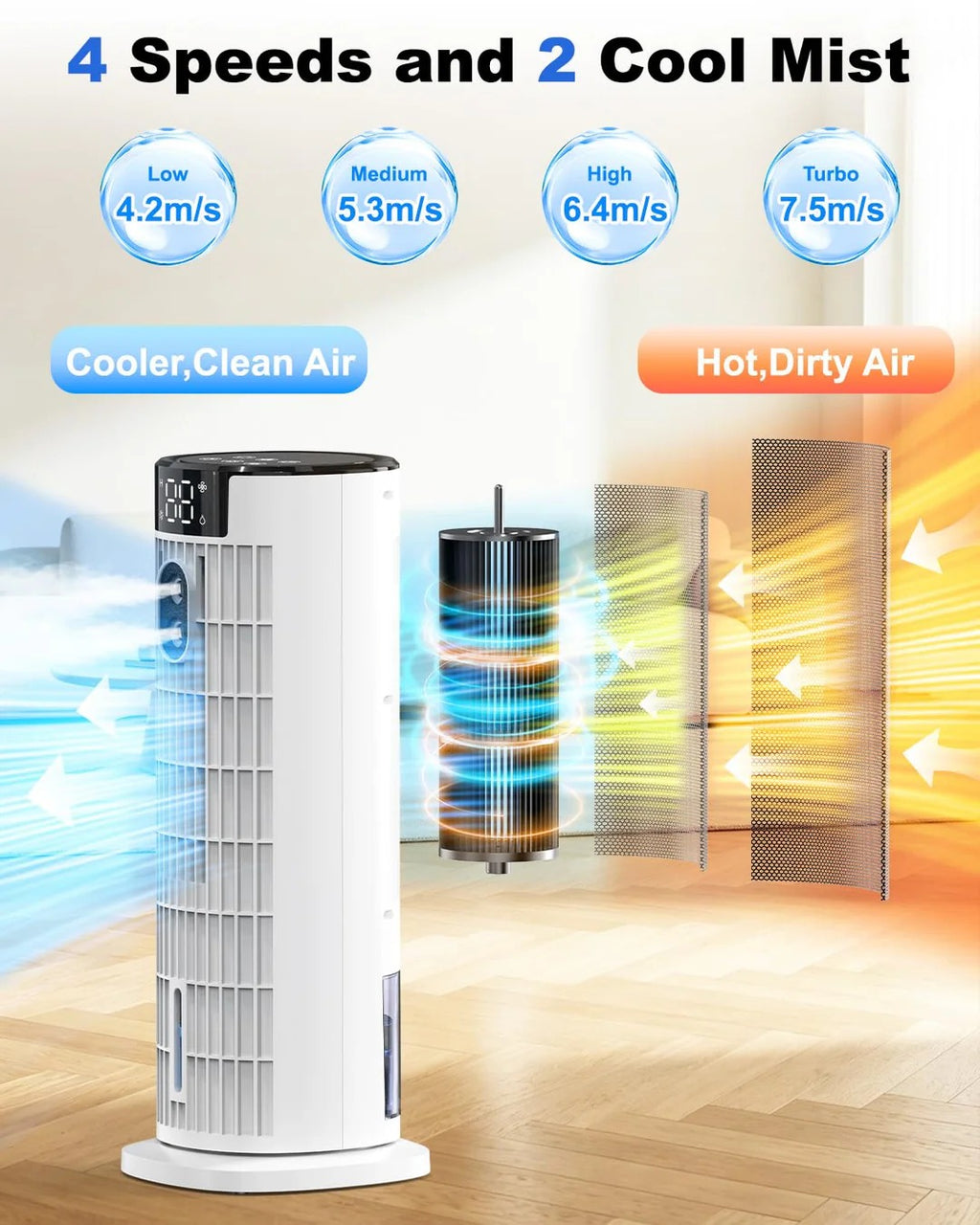 Portable 4-in-1 Room Cooler with Remote Control and Timer