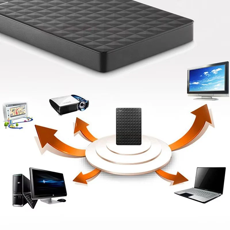 External Hard Drive | USB 3.0 Hard Disk for PC, Mac & PS5/Xbox